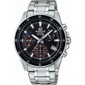 EFV-540D-1A ЧАСОВНИК EDIFICE
